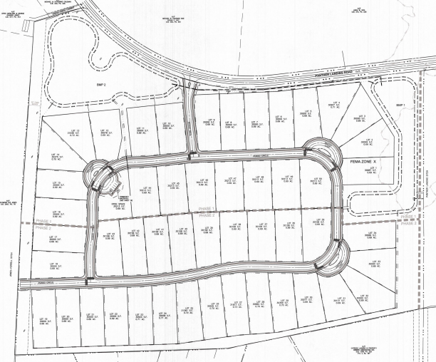 Panther's Landing Moyock , Currituck Homes New Construction Homes